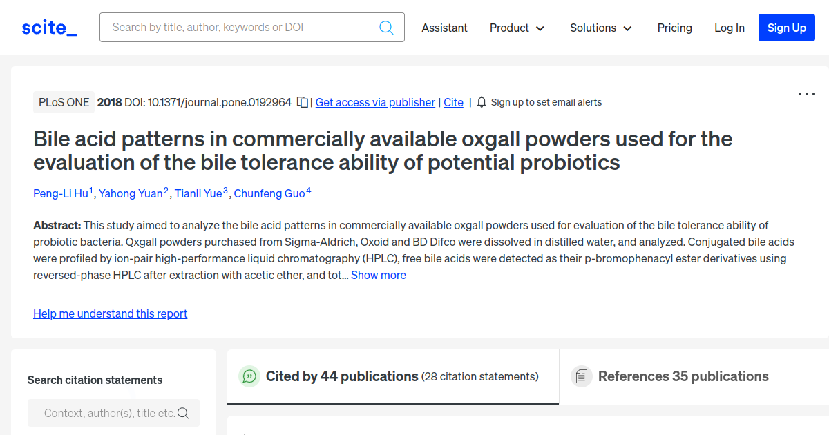 Bile acid patterns in commercially available oxgall powders used for
