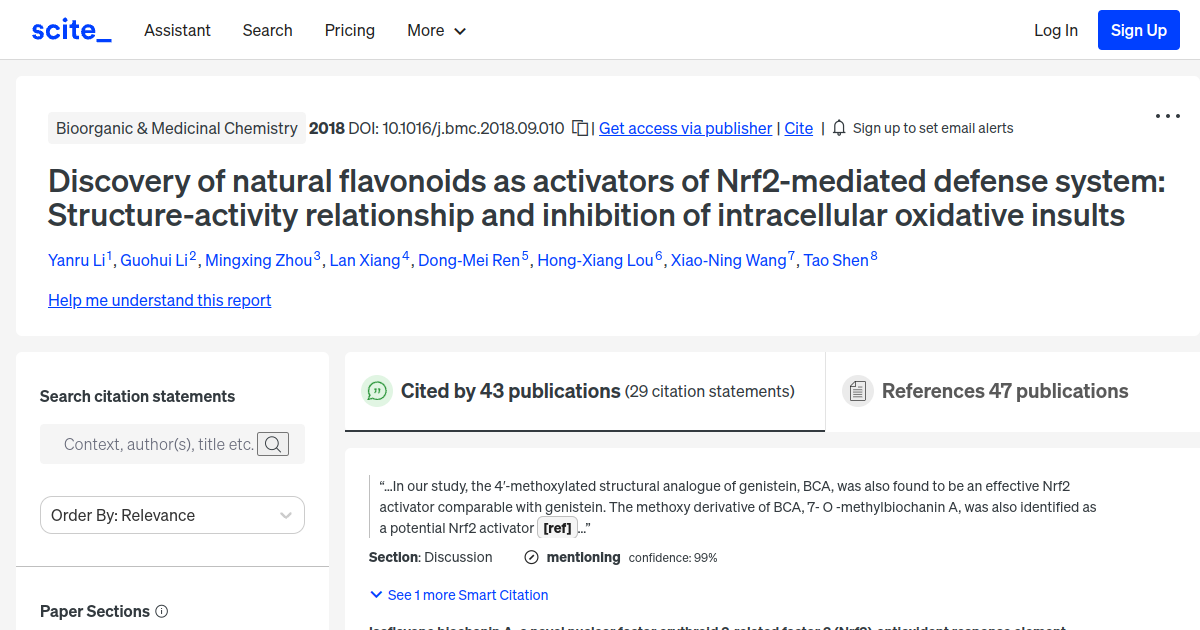 Discovery of natural flavonoids as activators of Nrf2mediated defense