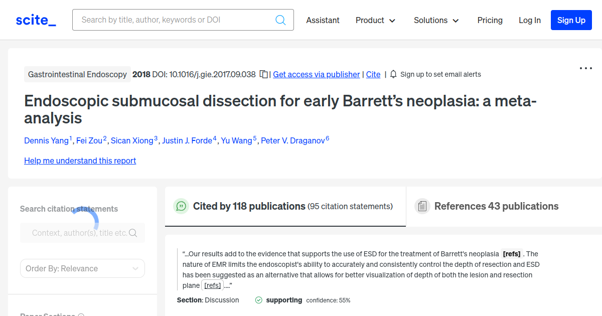 Endoscopic submucosal dissection for early Barrett’s neoplasia a meta