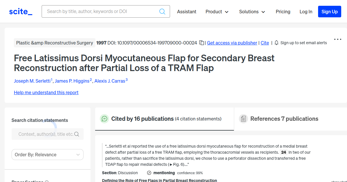 Free Latissimus Dorsi Myocutaneous Flap for Secondary Breast