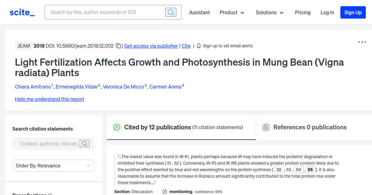 Light Fertilization Affects Growth and Photosynthesis in Mung Bean (Vigna radiata) Plants