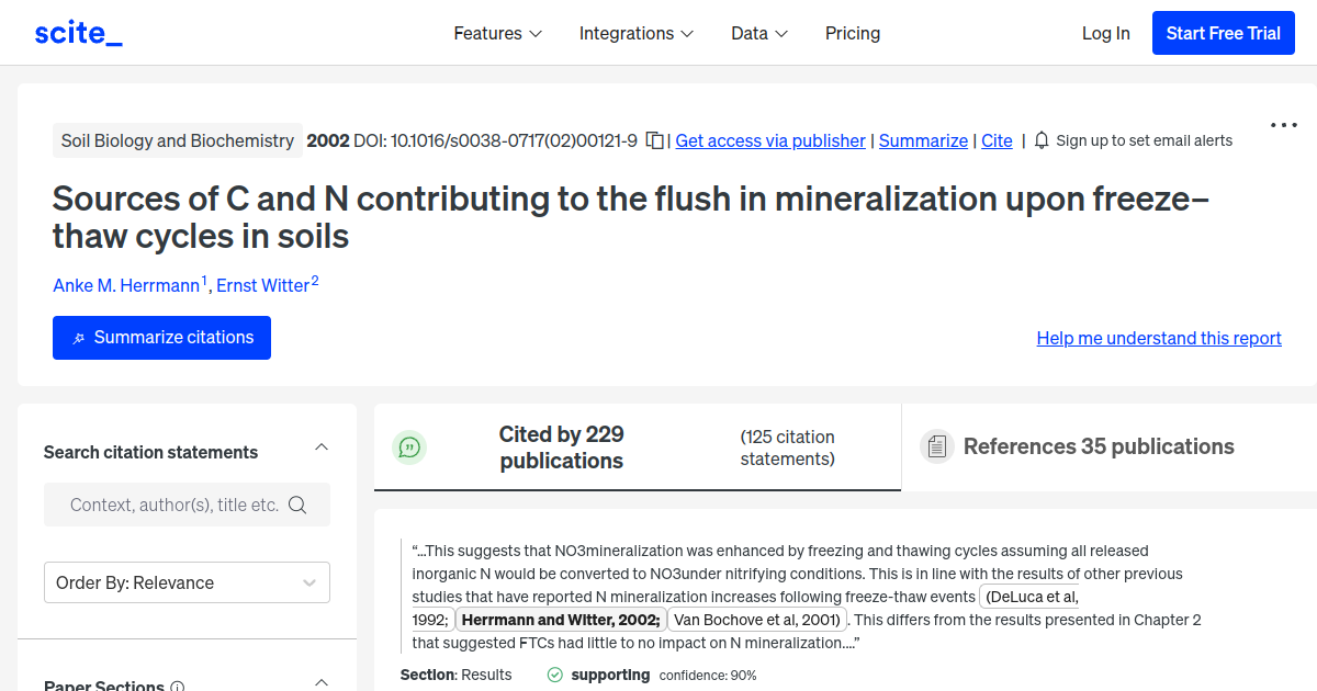 Sources Of C And N Contributing To The Flush In Mineralization Upon