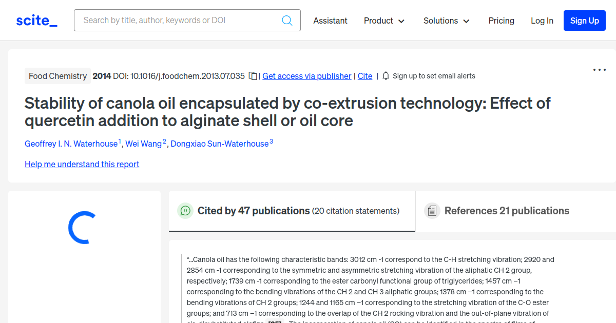 Stability of canola oil encapsulated by coextrusion technology Effect
