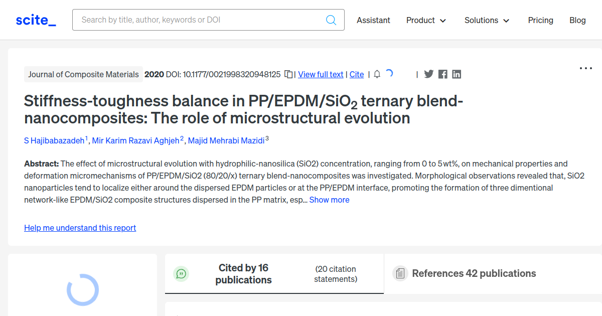 stiffness-toughness-balance-in-pp-epdm-sio-2-ternary-blend