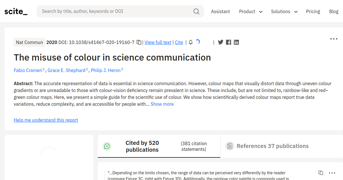 The misuse of colour in science communication