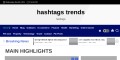 Twitter Trends Worldwide | Worldwide Twitter Trending Topics & Has