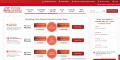 Life Insurance Plans - Future Generali India Life Insurance