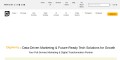 The best Digital marketing and Web design company in Bangalore – “DIGI