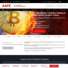 AAFXTrading Review 2024