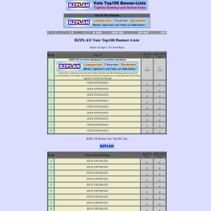BZPLAN Vote Top100 Banner-Liste