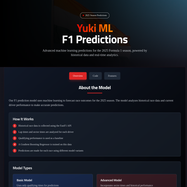 Screenshot of yuki-f1.thomasbale.com