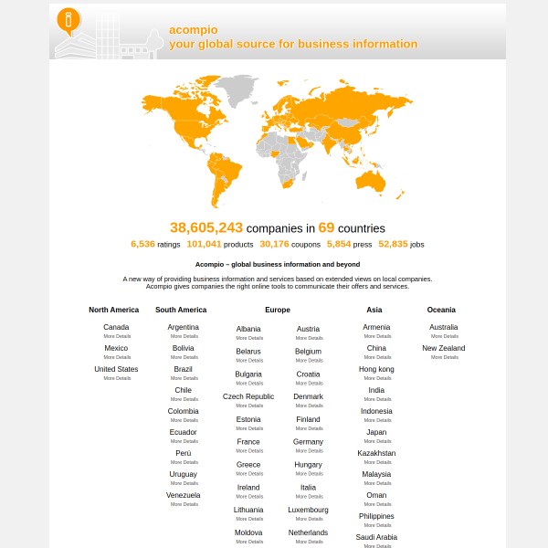 Acompio homepage screenshot