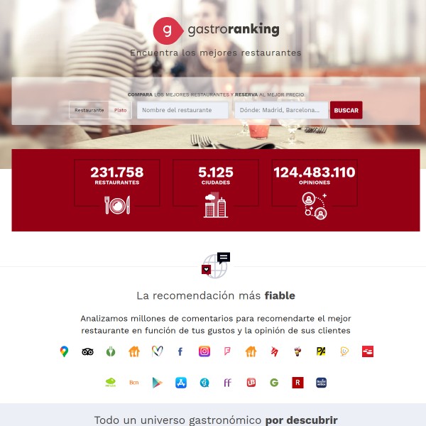 GastroRanking homepage screenshot