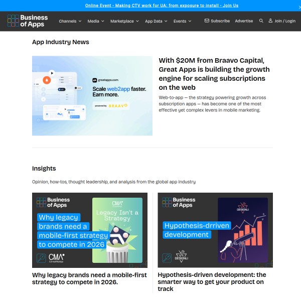 Business of Apps Marketplace homepage screenshot
