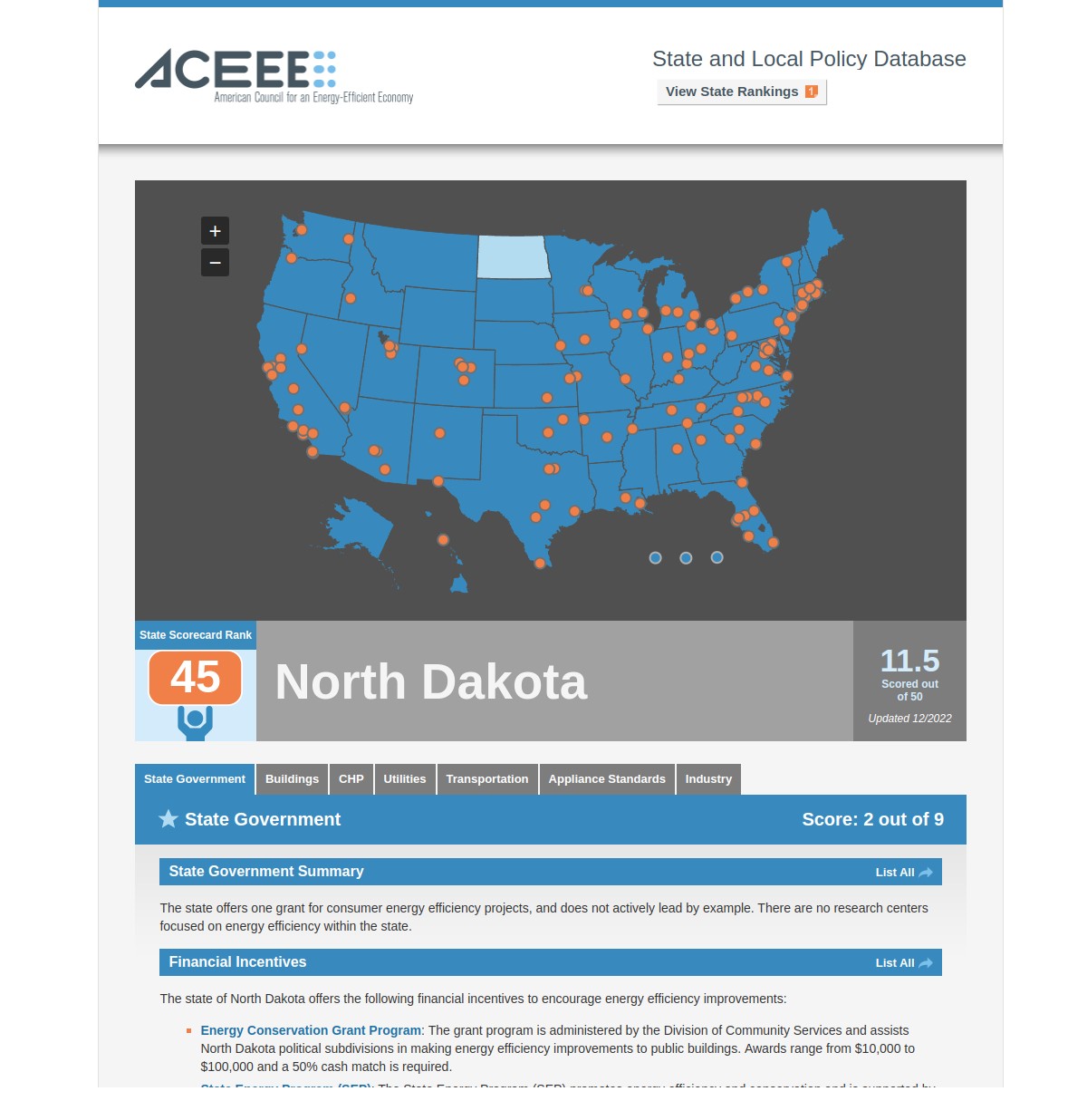 The American Council for an Energy-Efficient Economy (ACEEE)