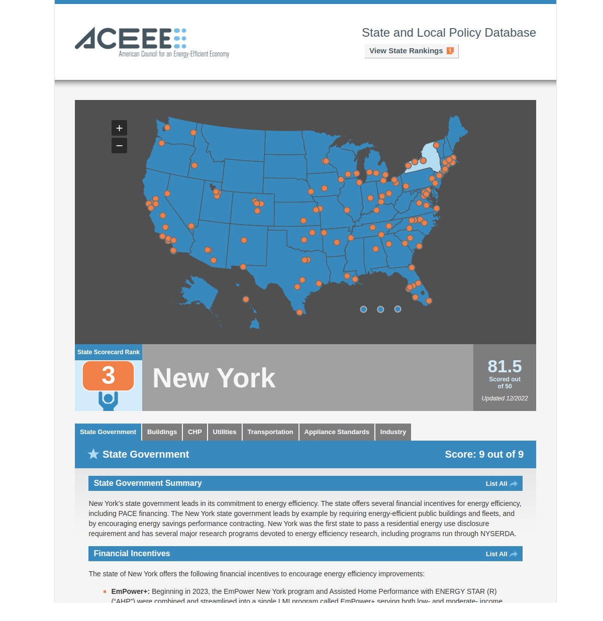 The American Council for an Energy-Efficient Economy (ACEEE)