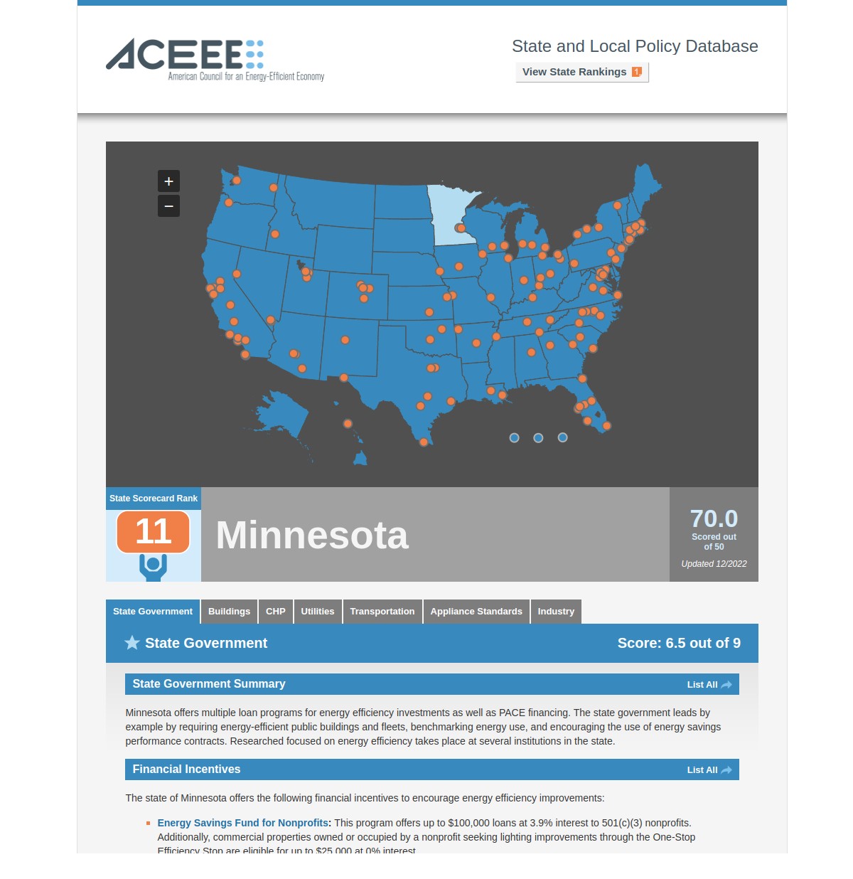 The American Council for an Energy-Efficient Economy (ACEEE)