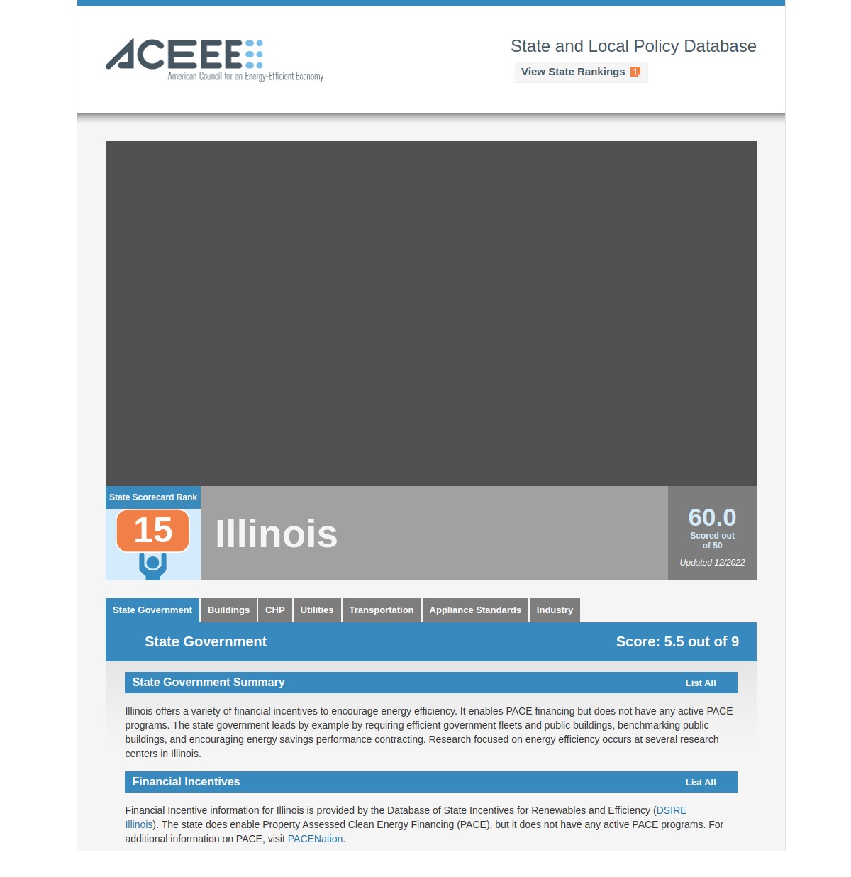 The American Council for an Energy-Efficient Economy (ACEEE)