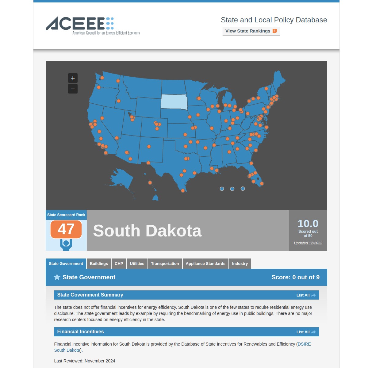 The American Council for an Energy-Efficient Economy (ACEEE)