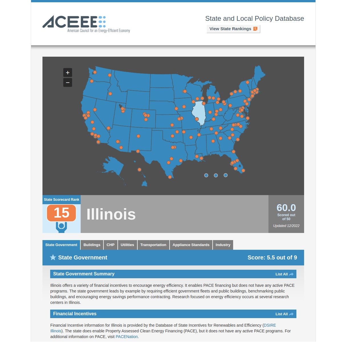 The American Council for an Energy-Efficient Economy (ACEEE)