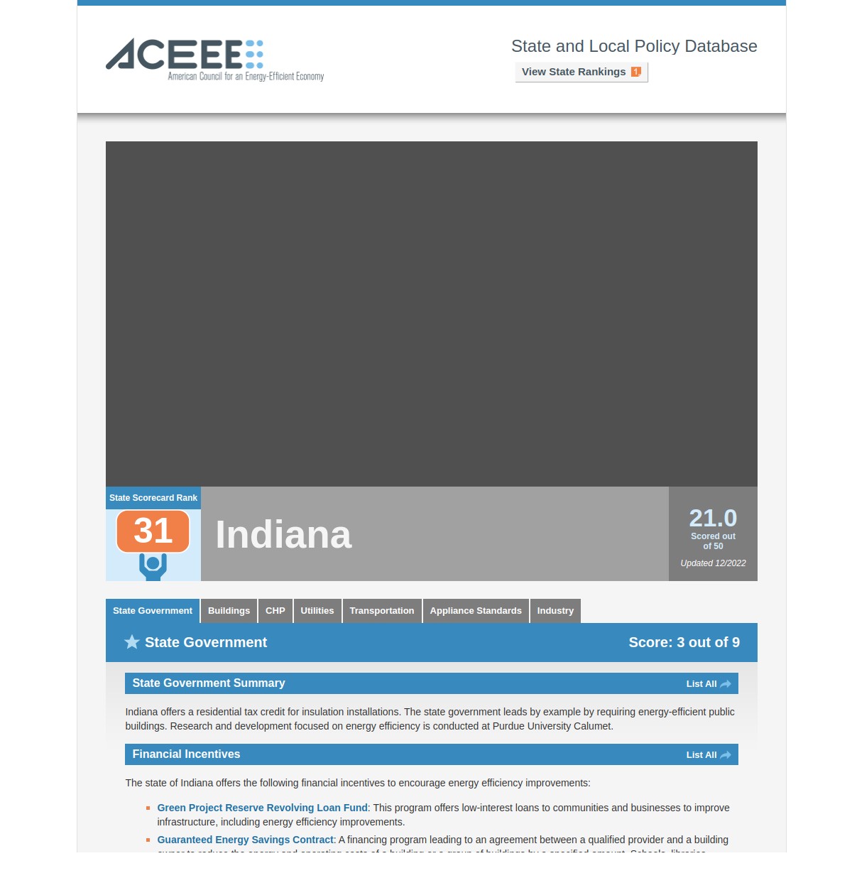 The American Council for an Energy-Efficient Economy (ACEEE)