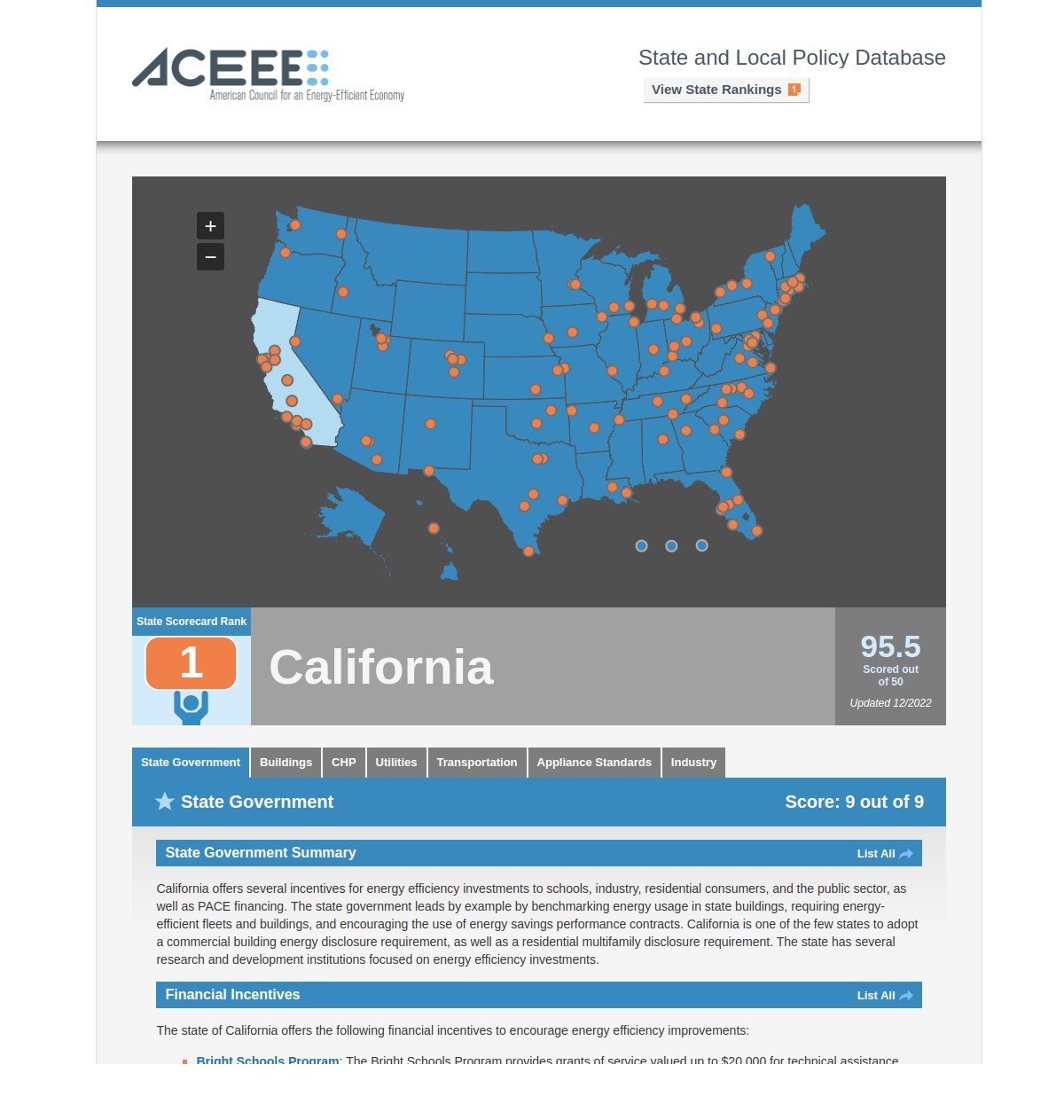The American Council for an Energy-Efficient Economy (ACEEE)