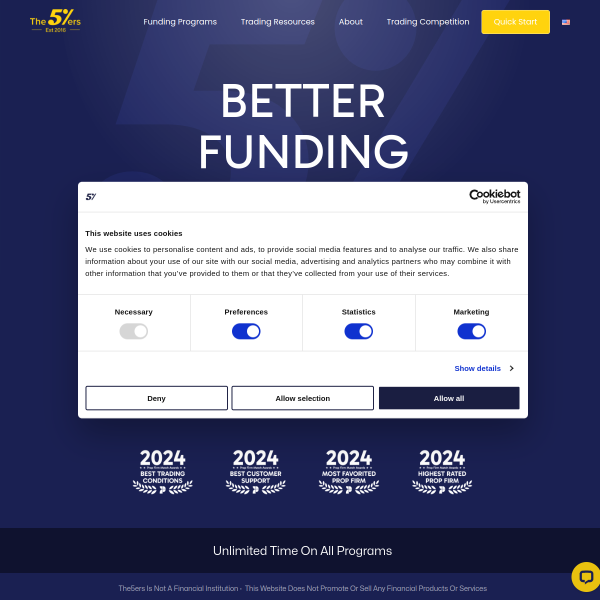 🔥 $22,158 Withdrawal: $125K Funded Interview