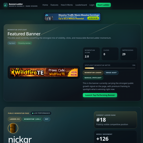 This is a **Performance - Driven Ladder**