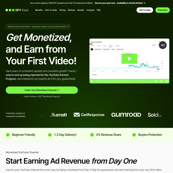 monetized YouTube channels