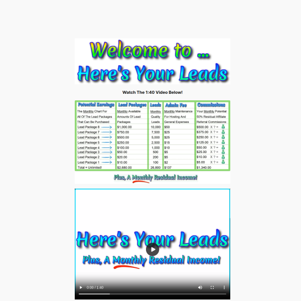 Discover a 100% Done-For-You Lead Generation System