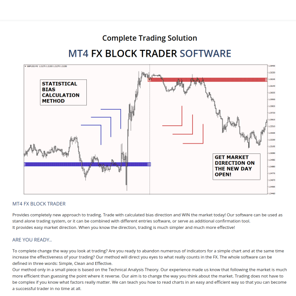 Forex Block Trader MT4 Strategy