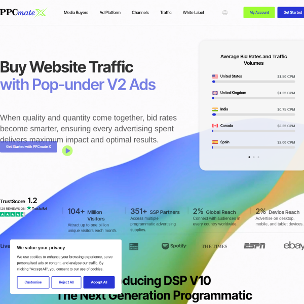 Advertise Your Business For guaranteed results