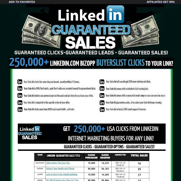 B2B Leads from LinkedIn—Done For You