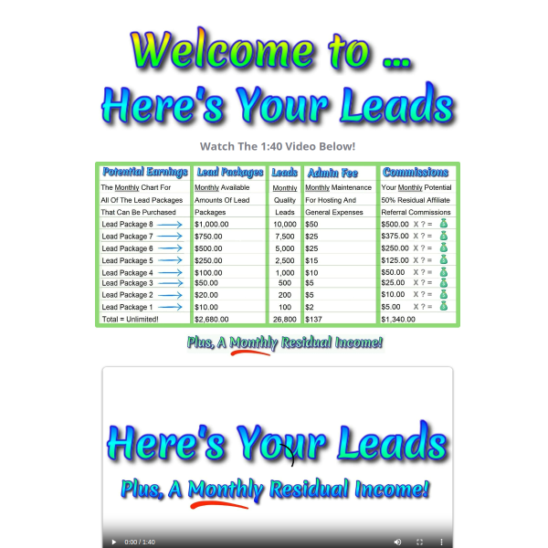 Welcome To Here's Your Leads!
