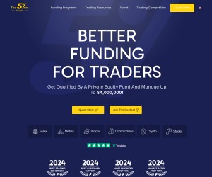 🚨 Trade Setups in Real-Time – XAU/USD, NASDAQ & EUR/USD