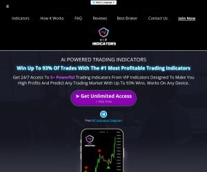 These trading indicators could 10x your profits fast.