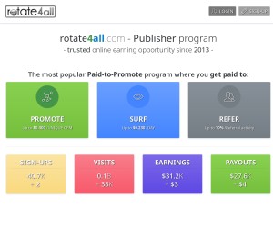 Get Paid To Promote OR Surf Links