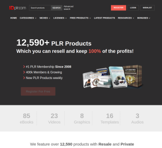 12590+ Digital PLR Products For Rebrand!                                       