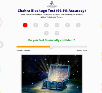 Chakra Balance Quiz - September 2021 - New High Converter!                     