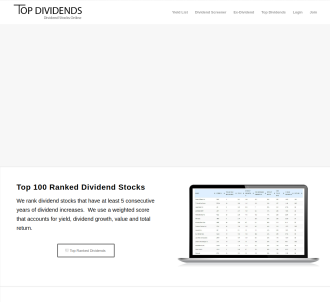Top Dividend Stocks                                                            