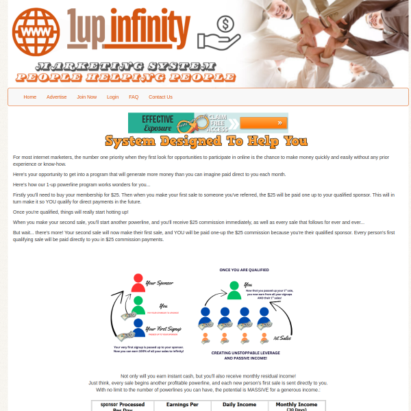 1upinfinity Advertising
