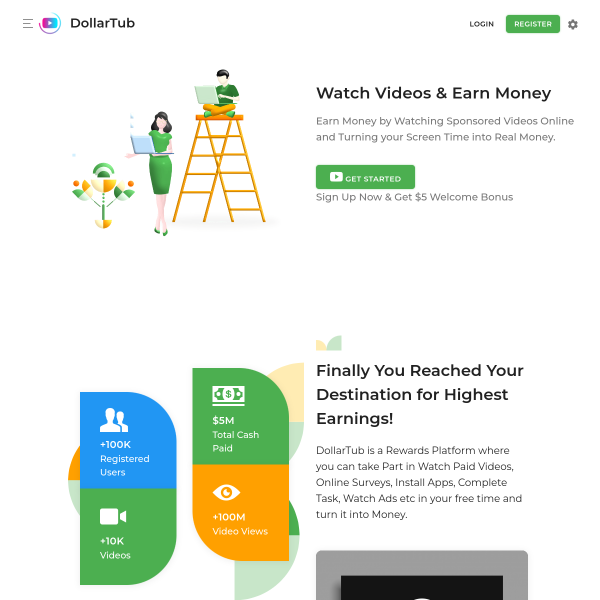Watch videos and earn money 