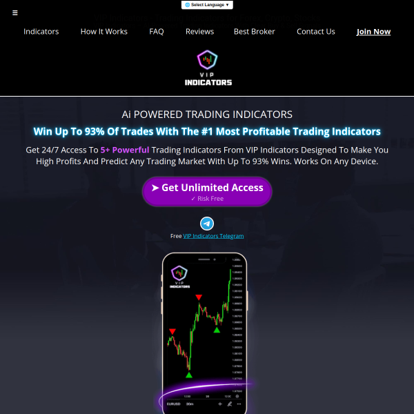 These trading indicators could 10x your profits fast..