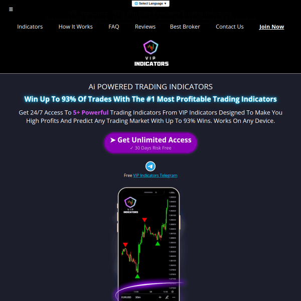 Want A Challenge? Grow $100 to $10K With VIP Indicators