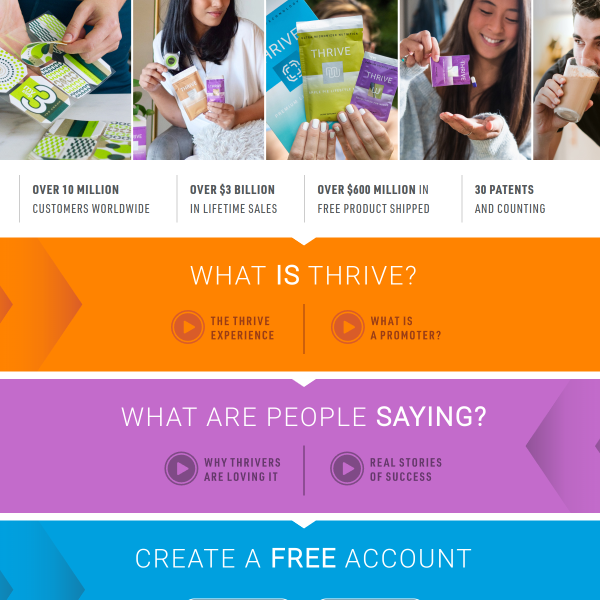 🚀 Build Your Brand. Live Your Best Life. With Le-Vel. 🚀