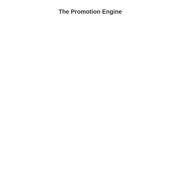 Unlock the Blueprint for Daily Online Income!