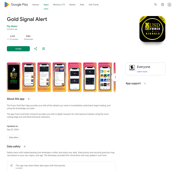 Gold Signal Alert 100% Free Trade Signals Don't Miss