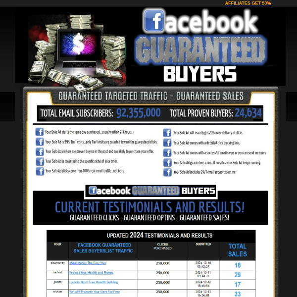 Tired of Posting with No Results on Facebook?