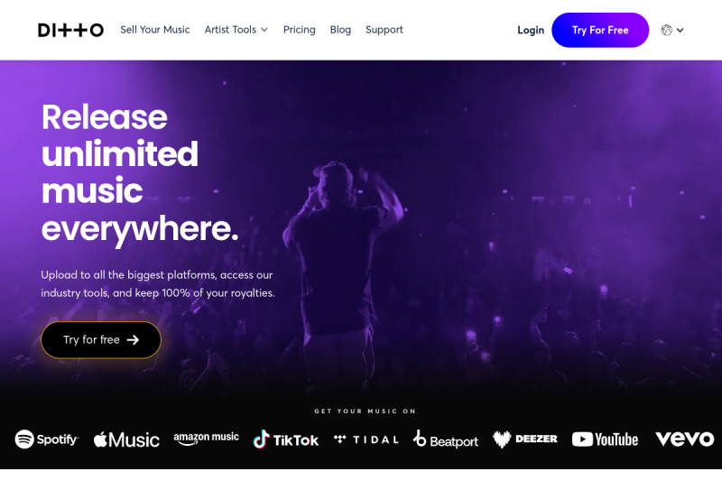 Dittomusic: See Their Revenue, Competitors, Traffic, and ...