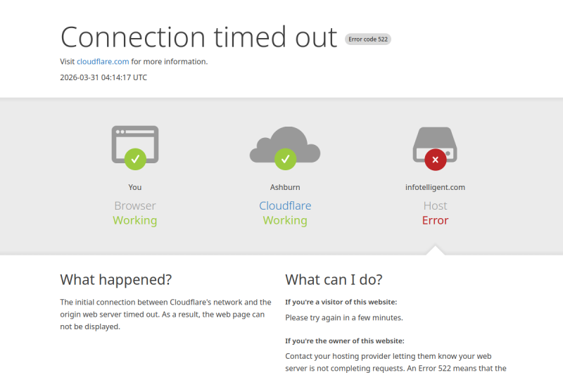 Infotelligent preview